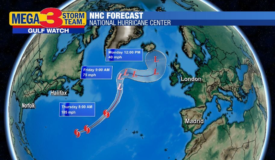 National Hurricane Center Forecast for Martin